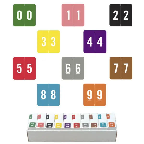 Multiple Colors Acme Compatible Numeric Labels of size 1-1/2" X 1-1/2" with Individual Number "0-9", Laminated Stock, Packaged in 10 Rolls of 500