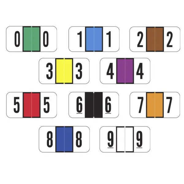 Multiple Colors Jeter 3000 Compatible Numerical Labels of size 3/4" X 1-1/2" with Individual Number "0-9", Laminated Stock, Packaged in 10 Rolls of 500