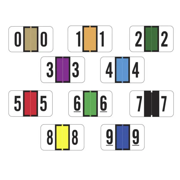 Multiple Color Jeter 7300 Compatible Numerical Labels of size 15/16" X 1-5/8" with Individual Number "0-9", Laminated Stock, Packaged in 10 Rolls of 500